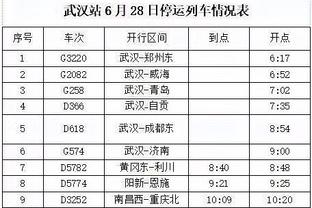 全明星第三阶段投票结果：筷子兄弟文班和切特分列西部前场八九